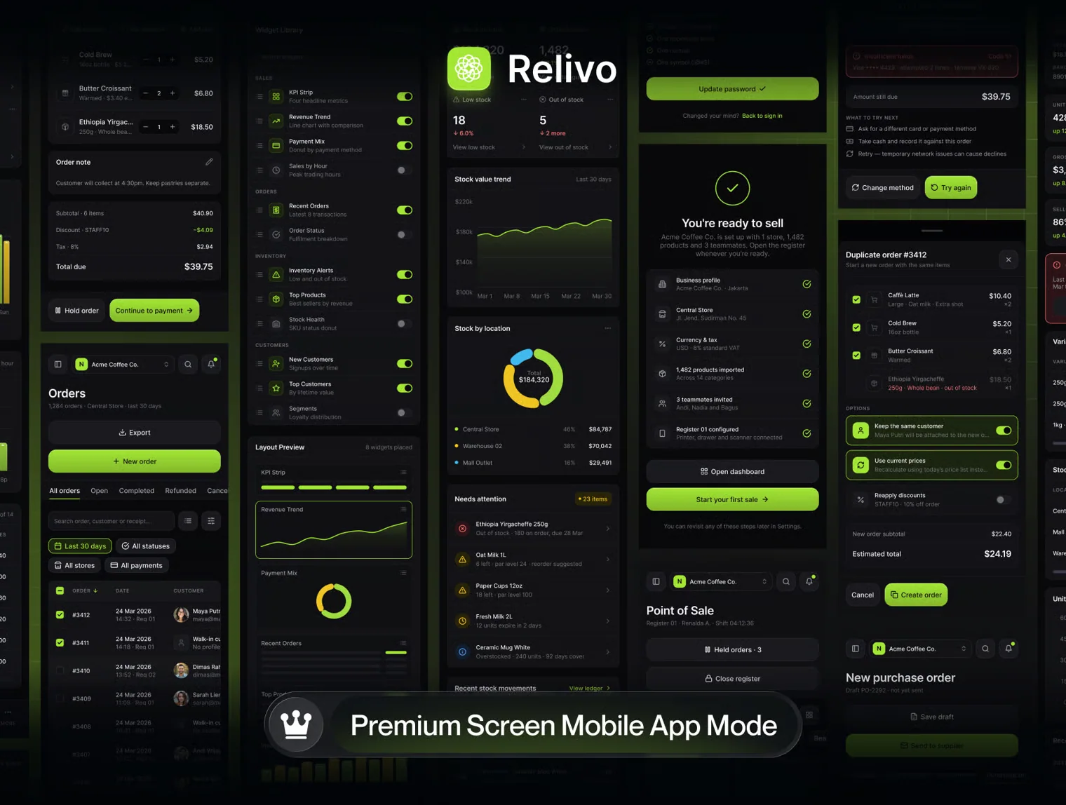 Relivo — Point of Sale Dashboard UI KIT 5