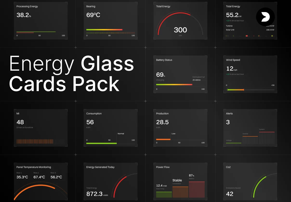 Renewable Energy Cards UI Kit