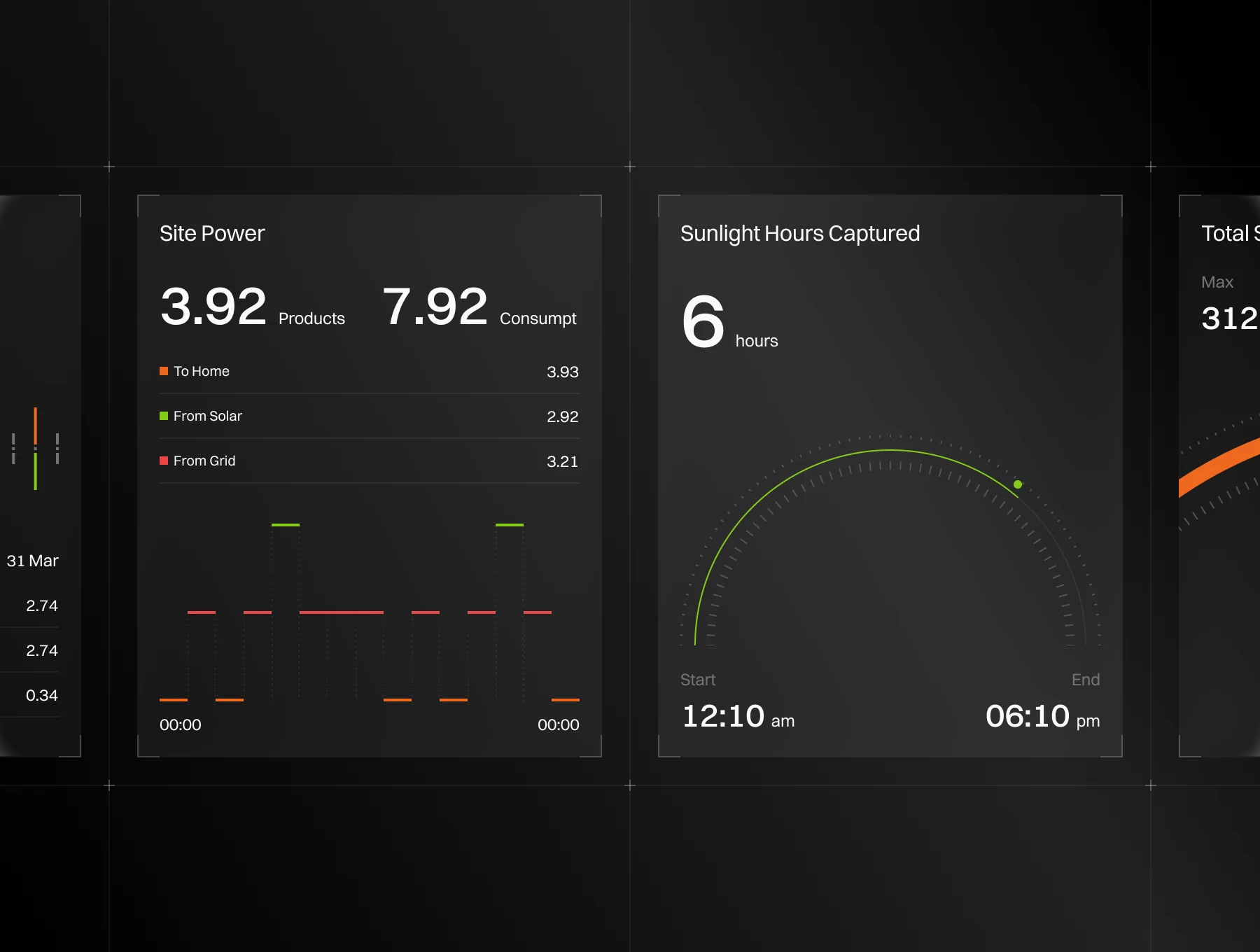 Renewable Energy Cards UI Kit 7