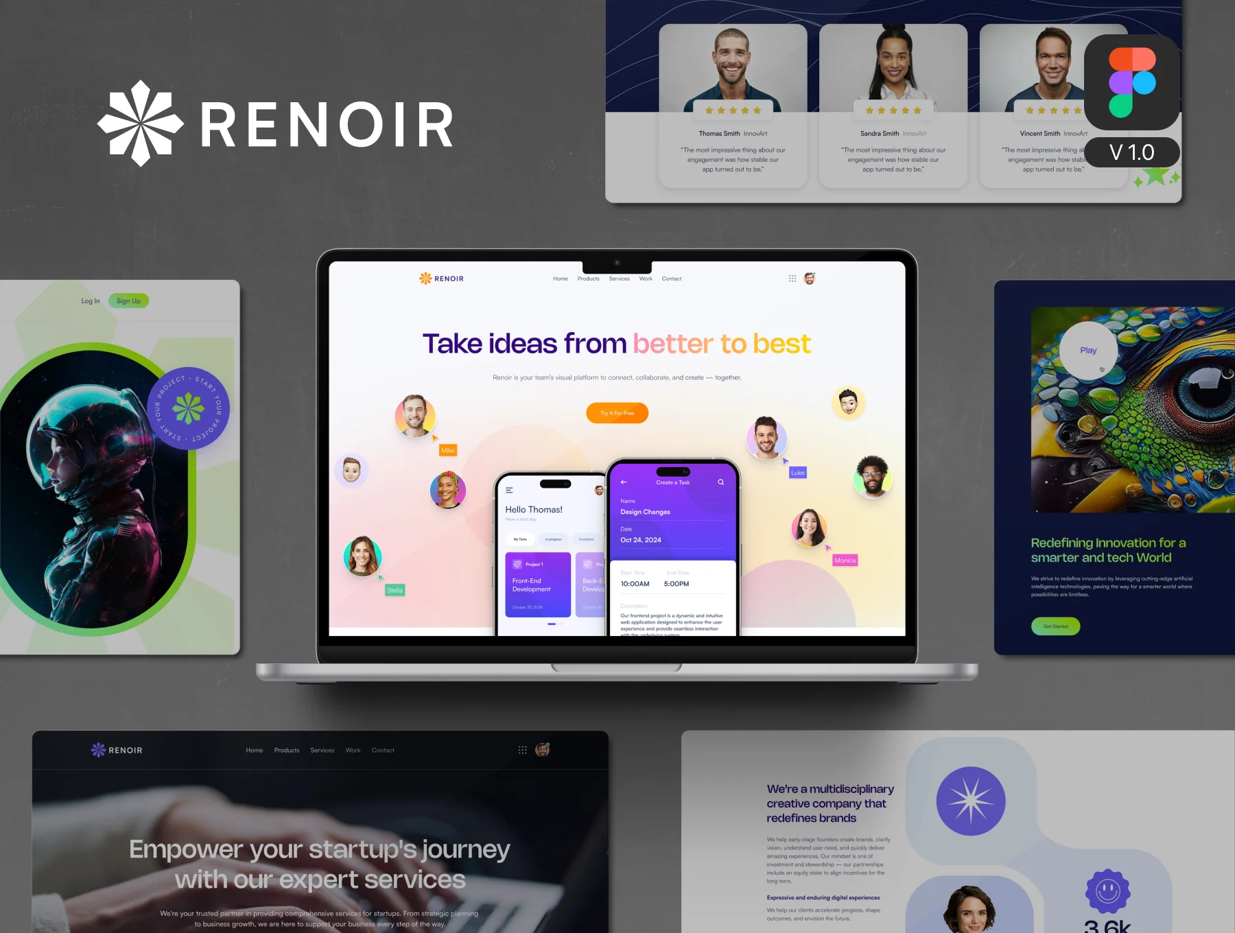Renoir - Figma Template and UI Kit V1.0