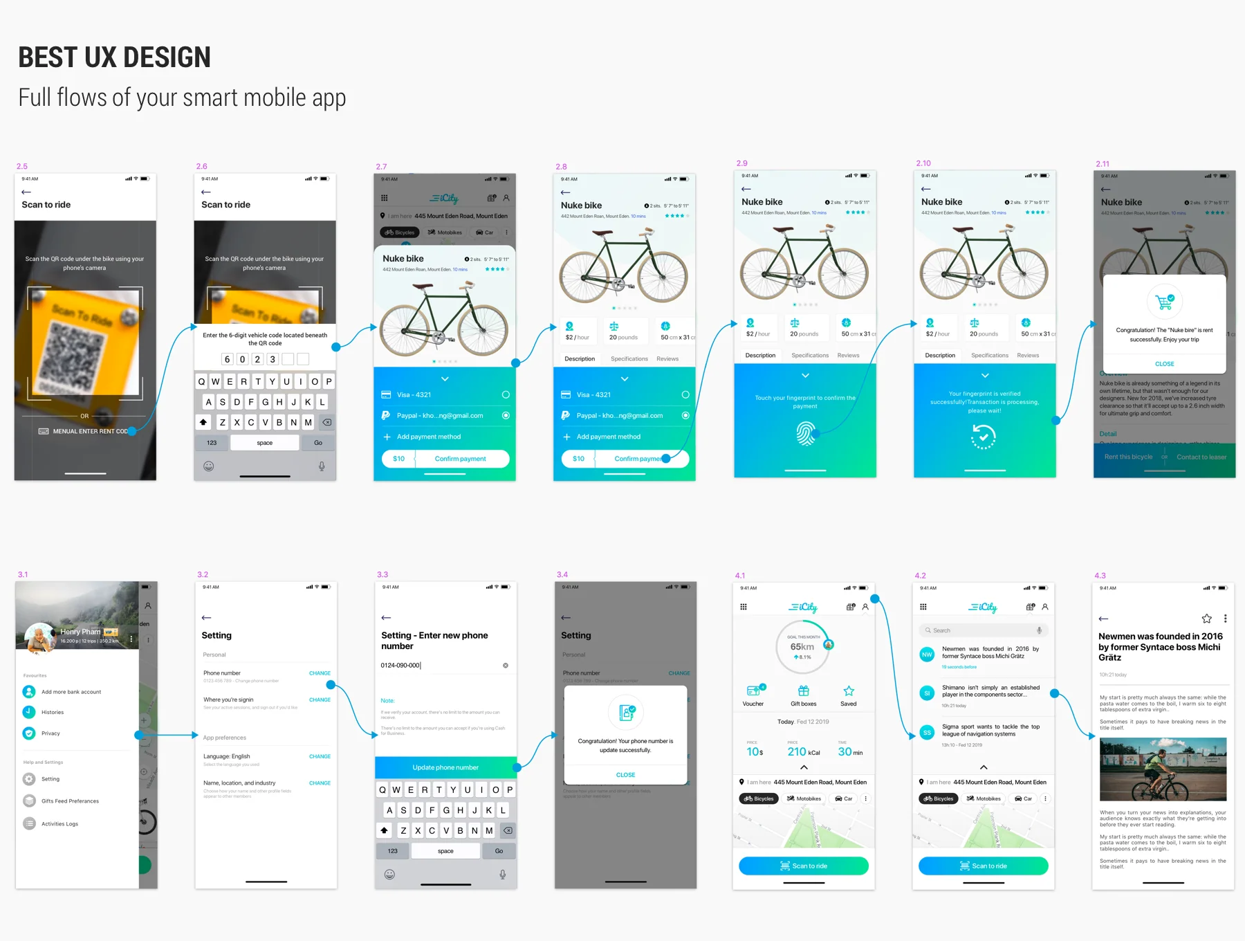 iCity - Rent bikes Mobile App 2