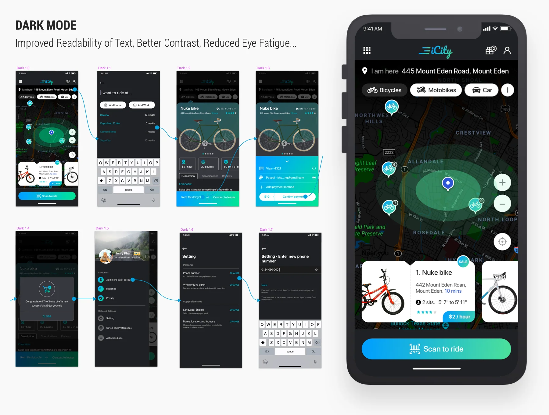 iCity - Rent bikes Mobile App 3