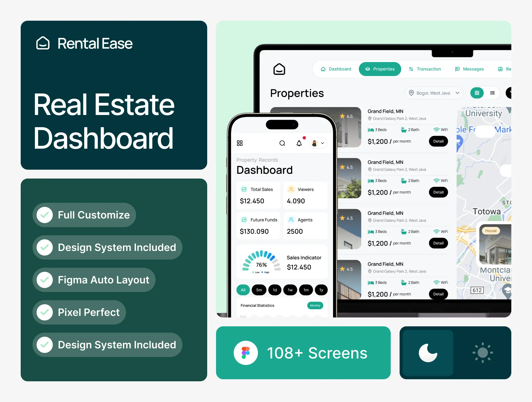 Rental Ease - Real Estate Dashboard UI KIT
