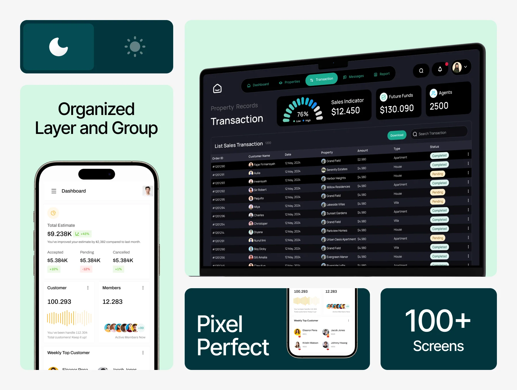 Rental Ease - Real Estate Dashboard UI KIT 2