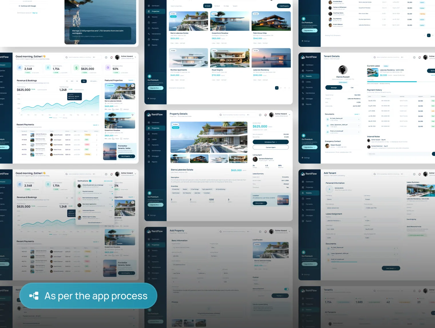 RentFlow - Property Rental Management UI Kit Dashboard 3