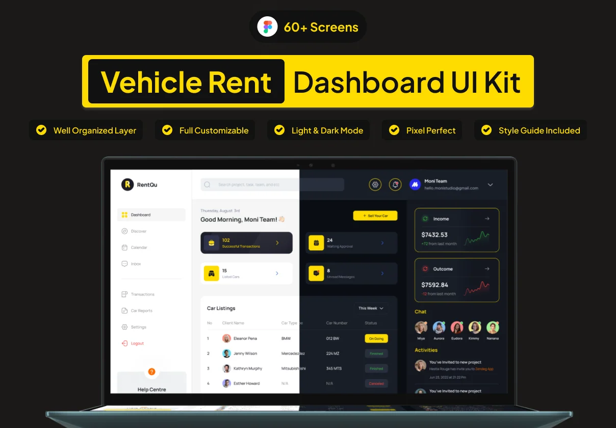 RentQud - Dashboard Vehicle Rent UI Kit App