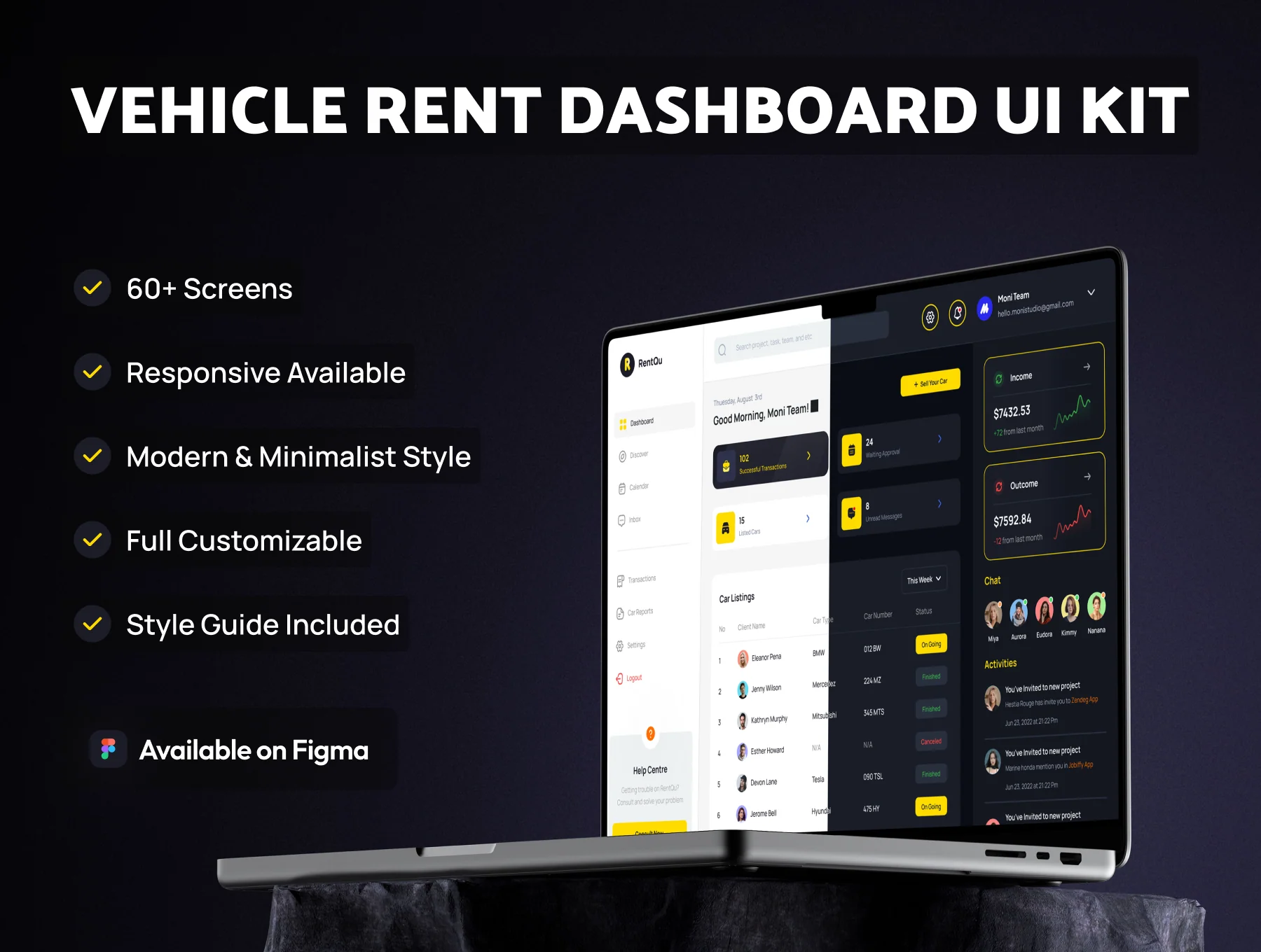 RentQud - Dashboard Vehicle Rent UI Kit App