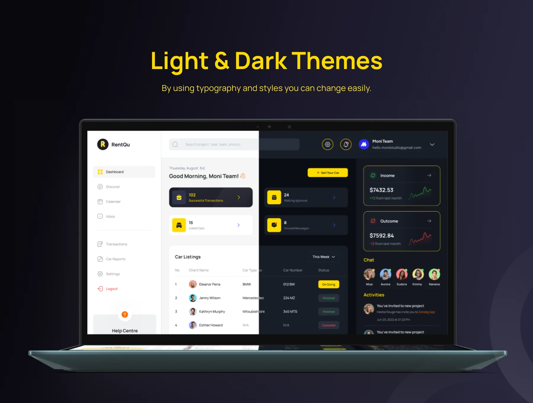 RentQud - Dashboard Vehicle Rent UI Kit App 4