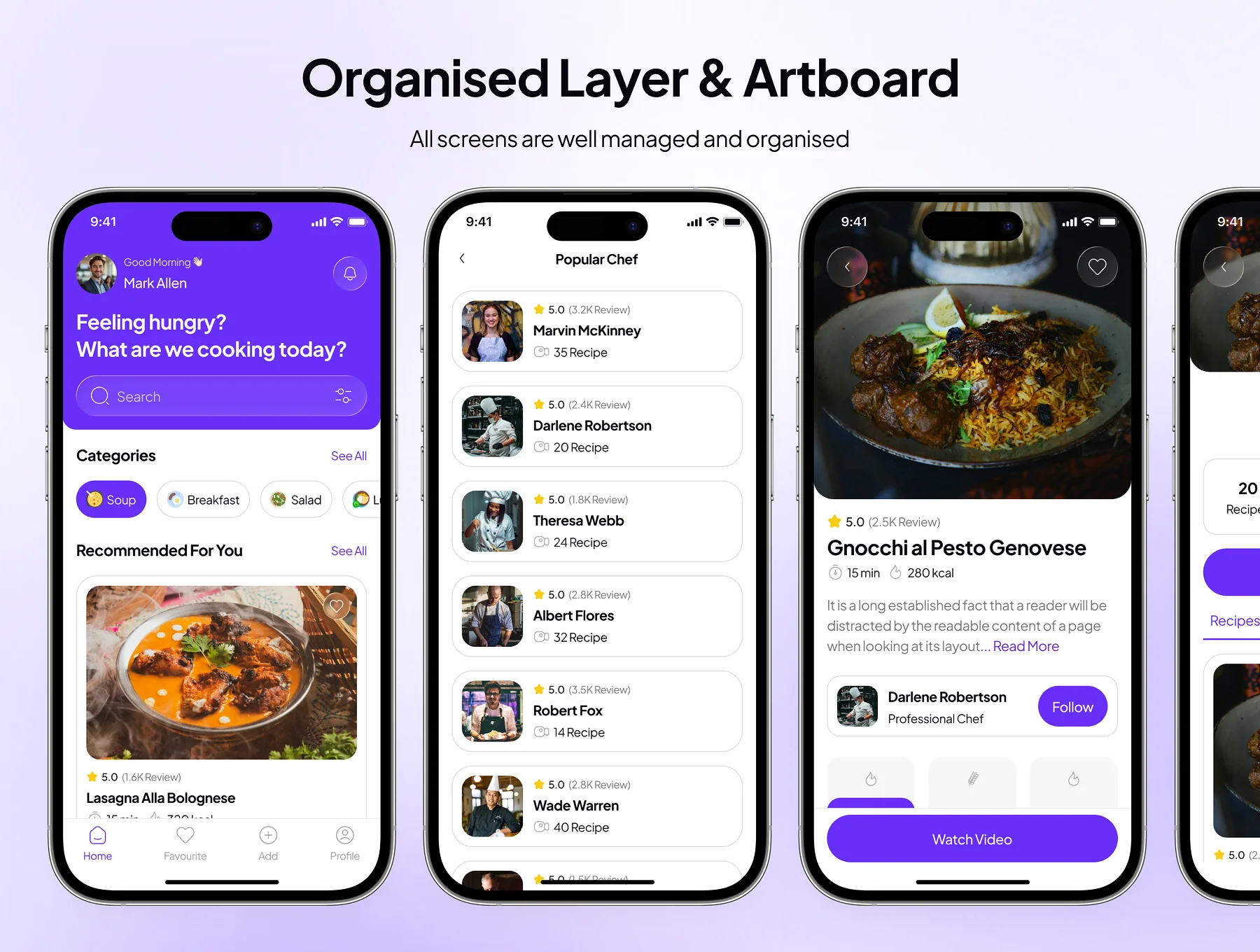 Reotel - Recipe App UI Kit 3