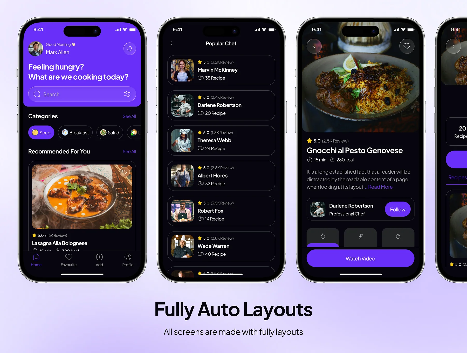 Reotel - Recipe App UI Kit 4