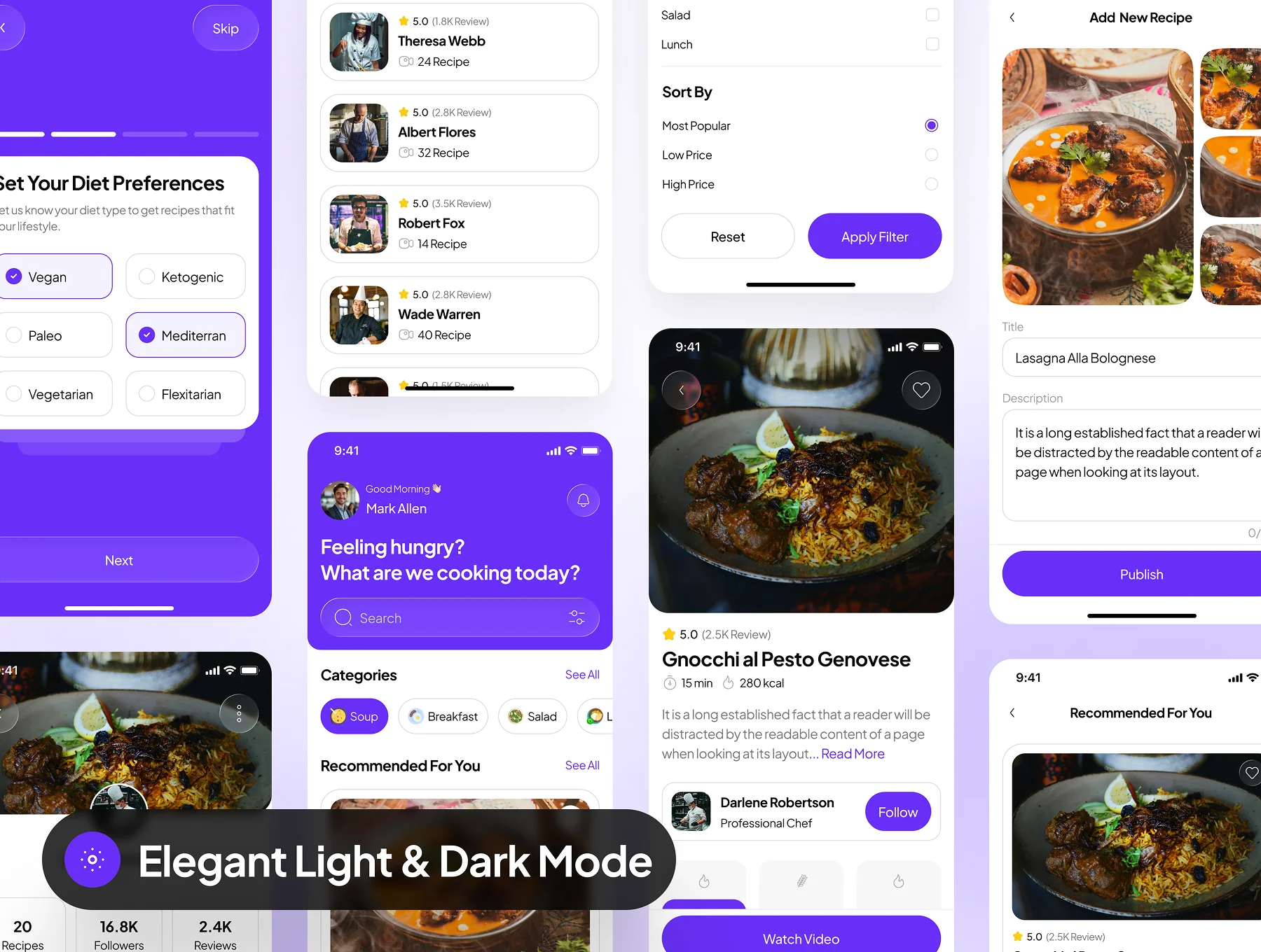 Reotel - Recipe App UI Kit 7