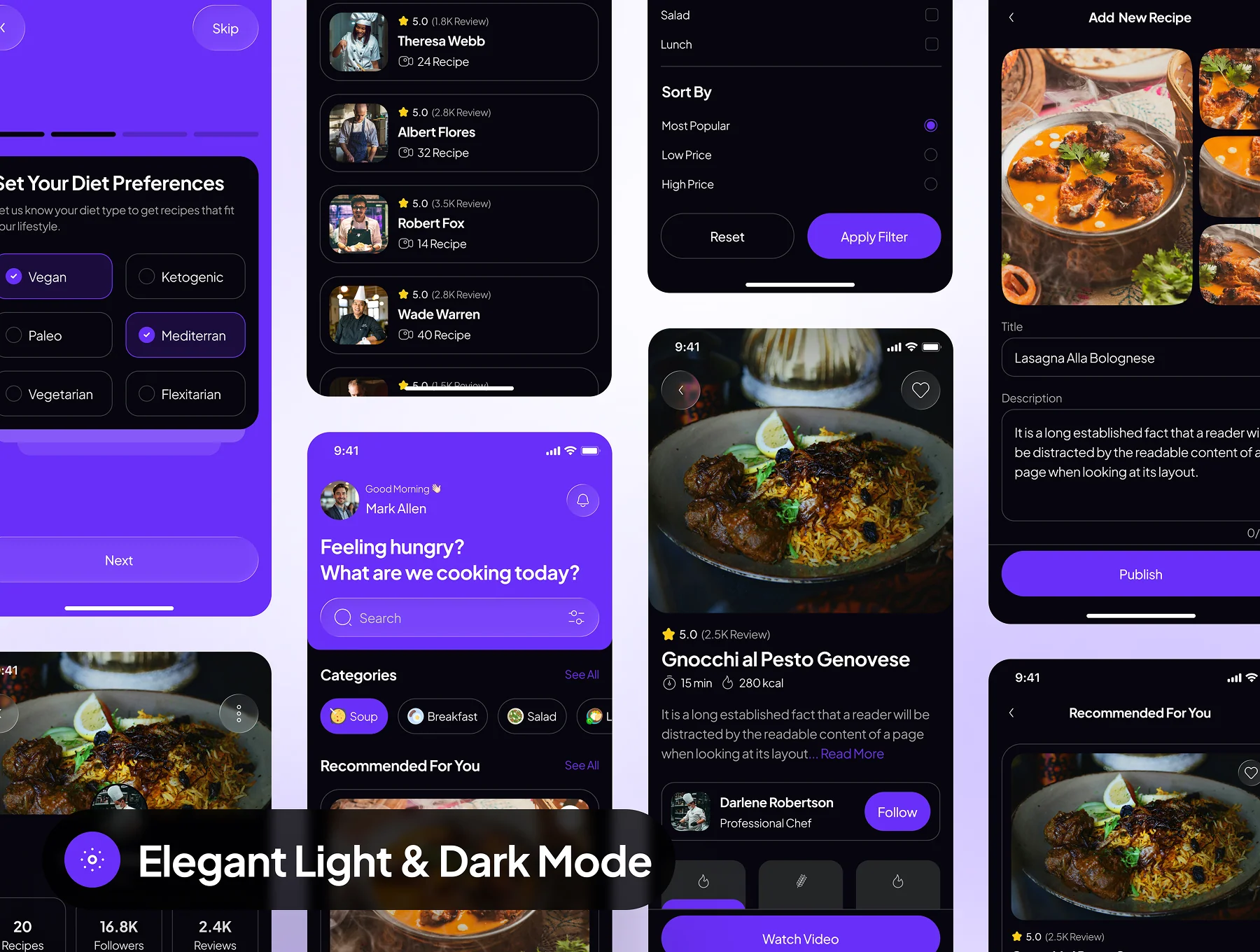 Reotel - Recipe App UI Kit 8