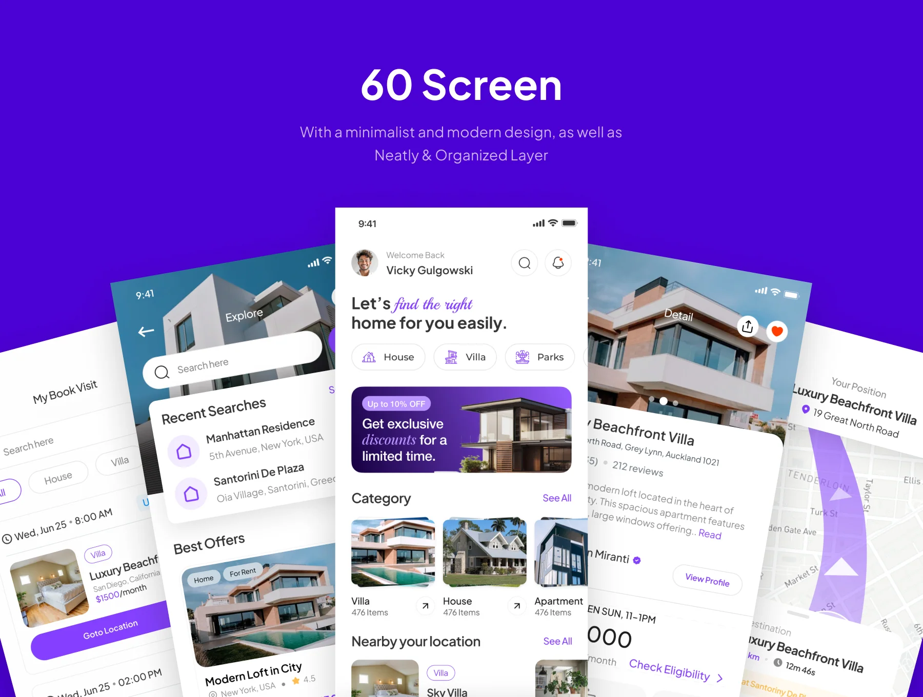 Residra - Real Estate Mobile App UI Kits 4
