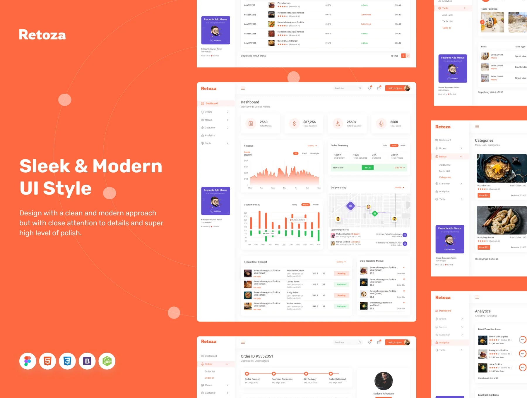Retoza - Restaurant Dashboard (Design + Code) 2