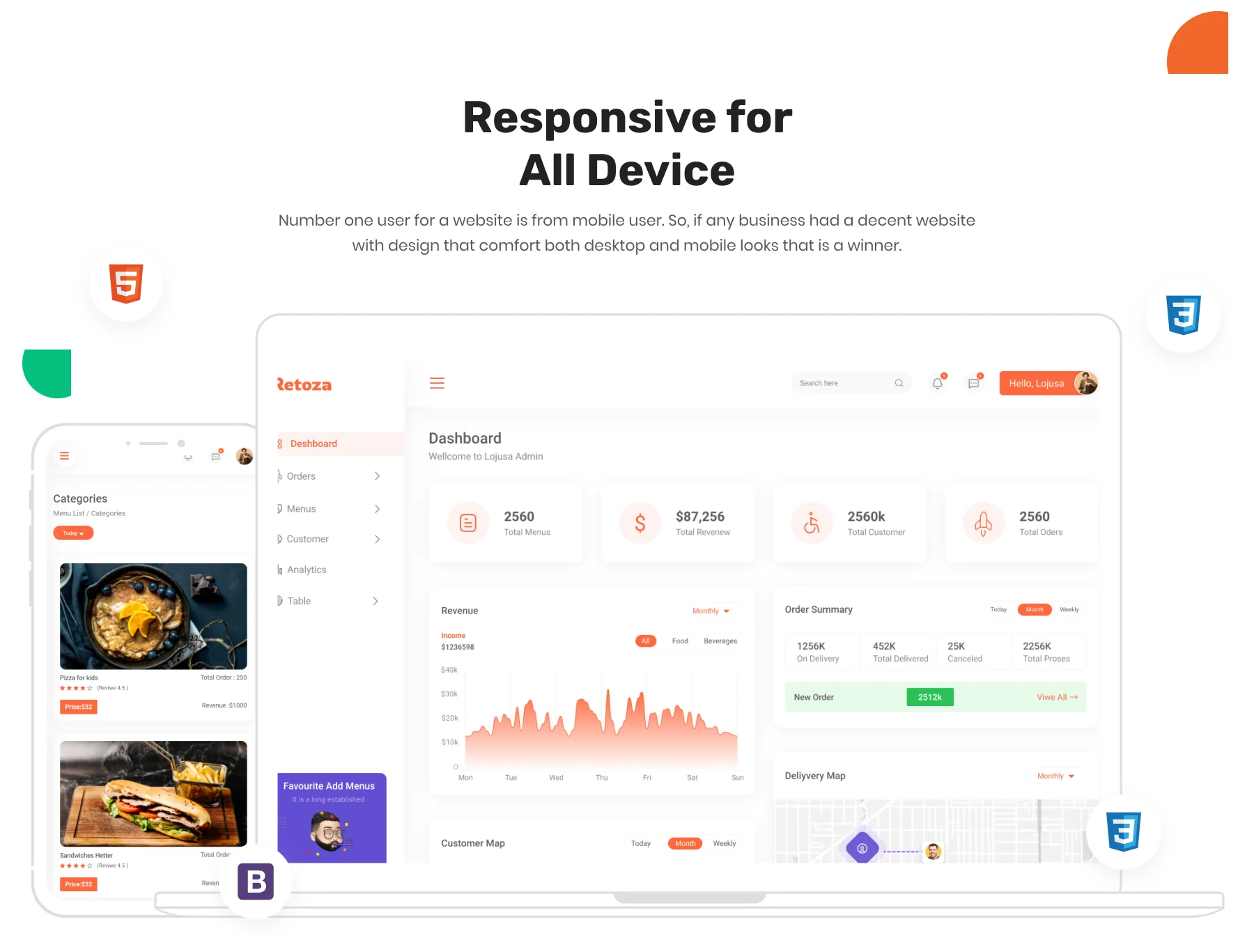 Retoza - Restaurant Dashboard (Design + Code) 4
