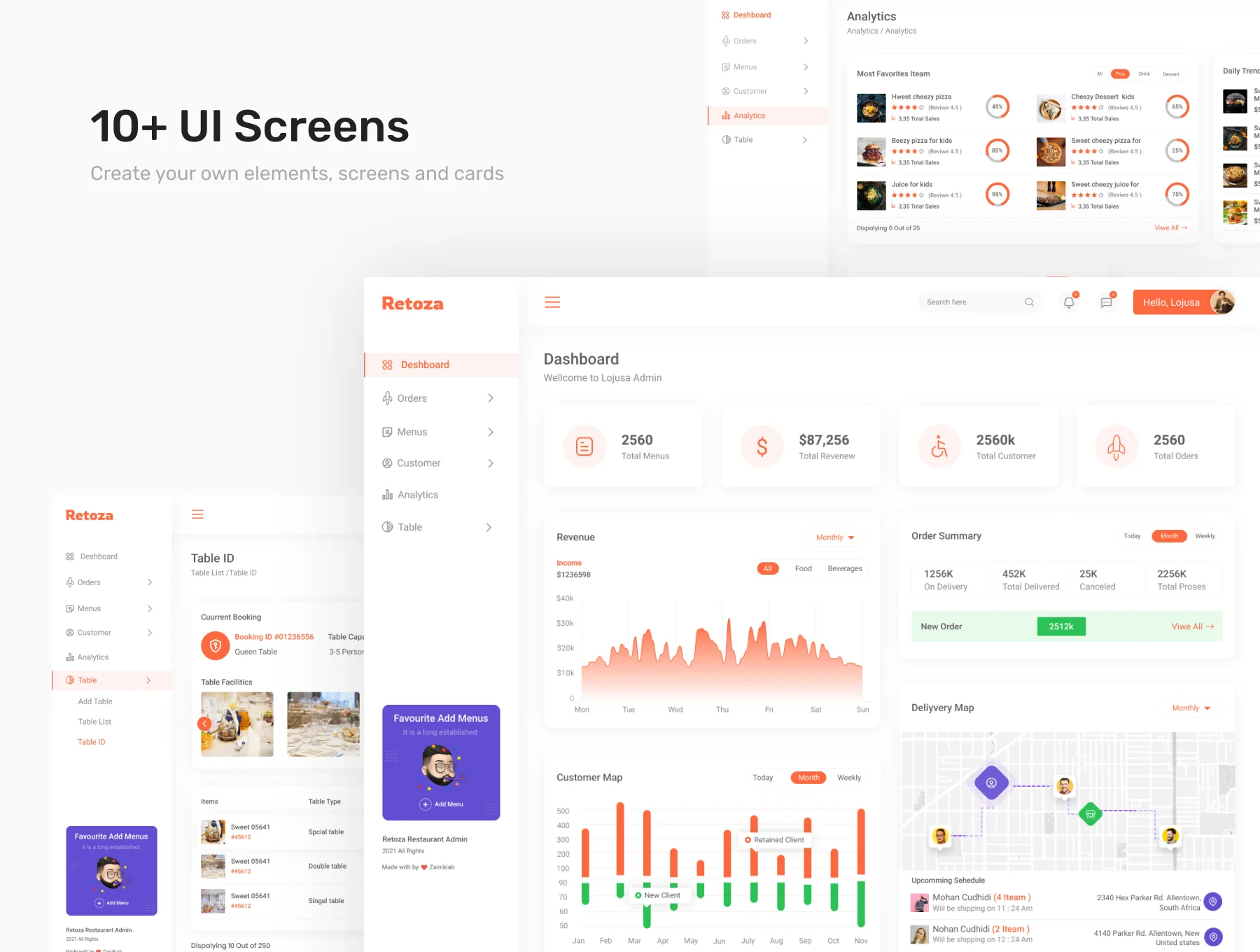 Retoza - Restaurant Dashboard (Design + Code) 6