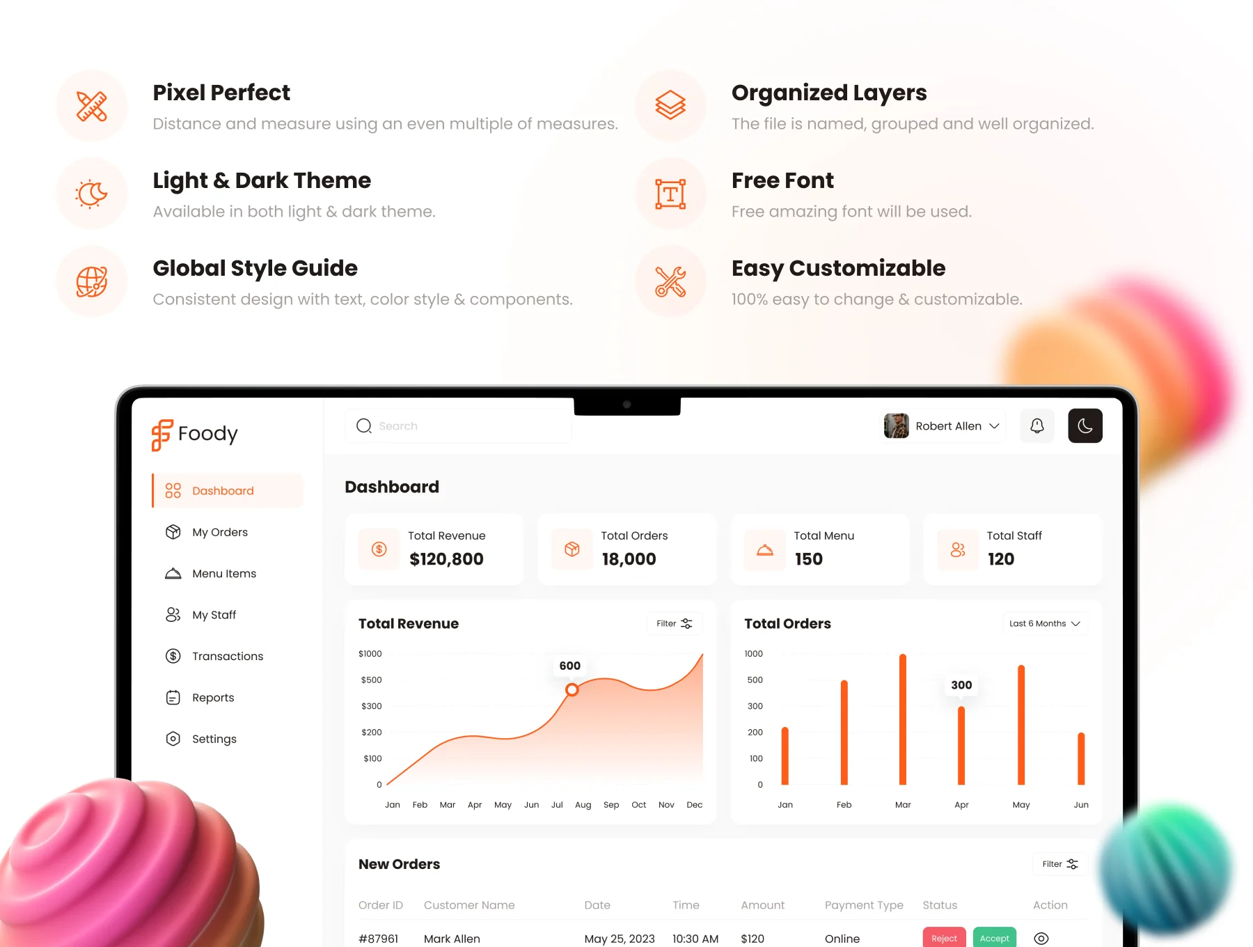 Restaurant Management Admin UI Kit 2