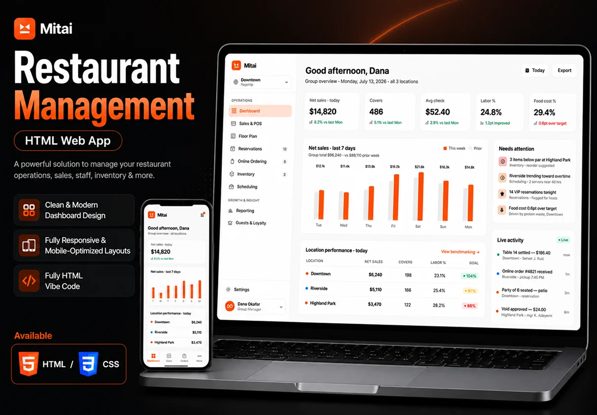Restaurant Management HTML Web App