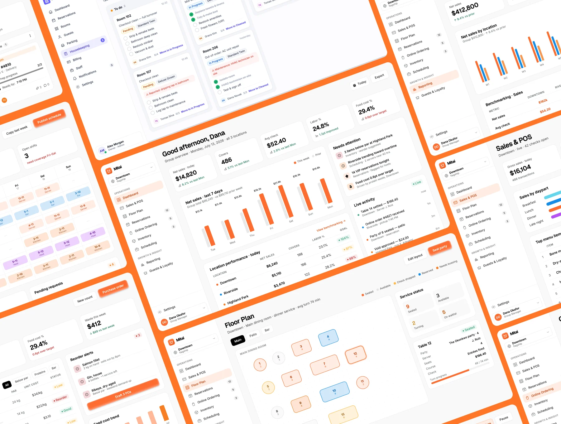 Restaurant Management HTML Web App 3