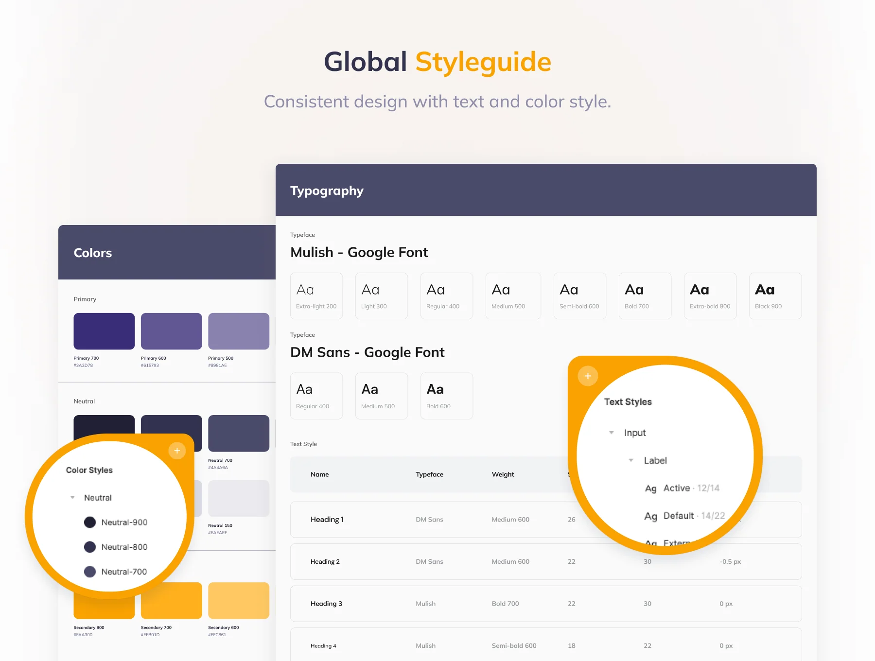 Restaurant Smart menu 4