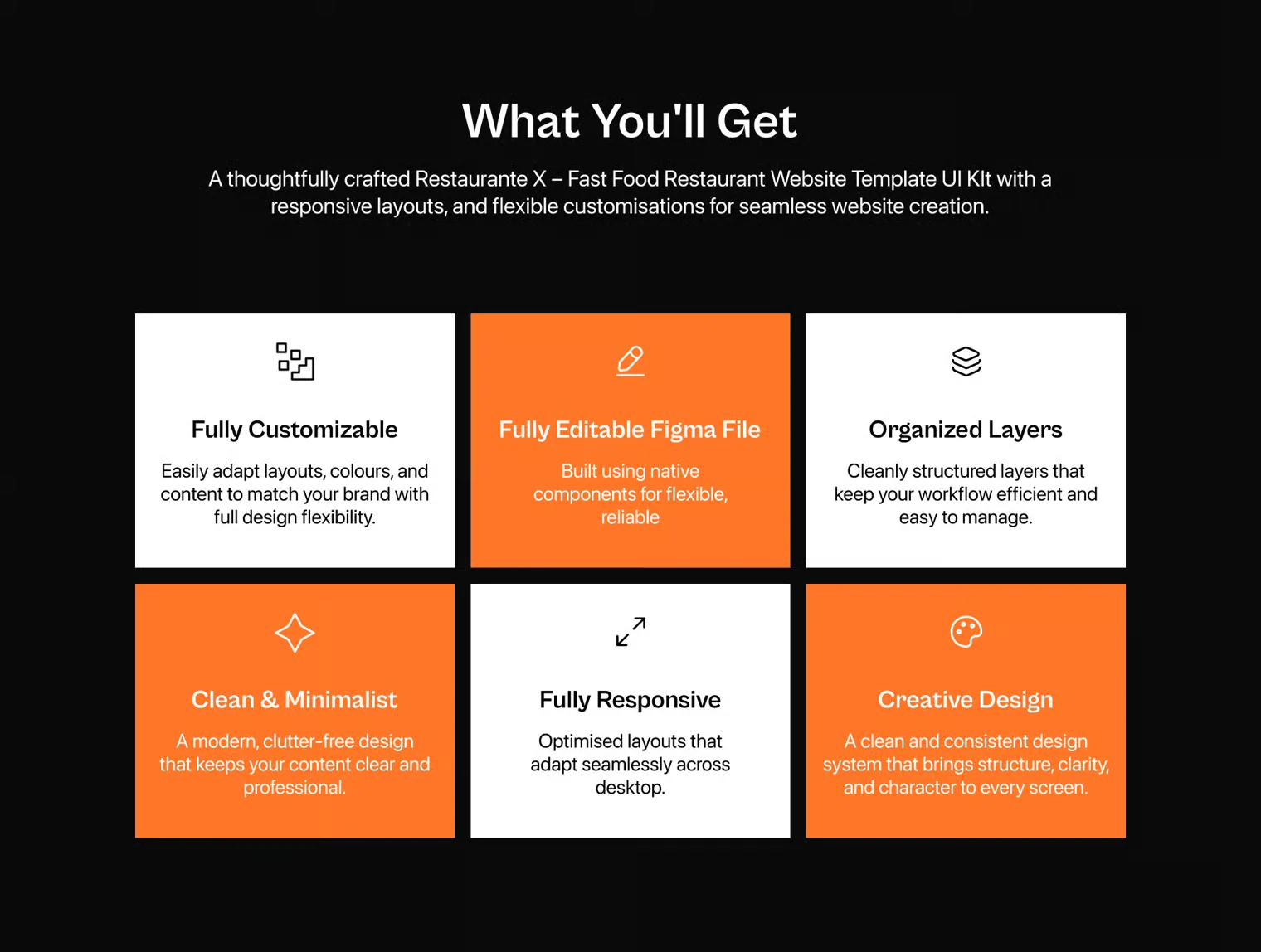 Restaurante X – Fast Food Restaurant Website Template UI KIt 4