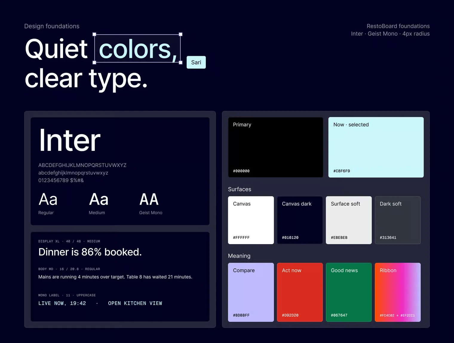 RestoBoard: Restaurant Operations Dashboard UI Kit & Coded Template 4