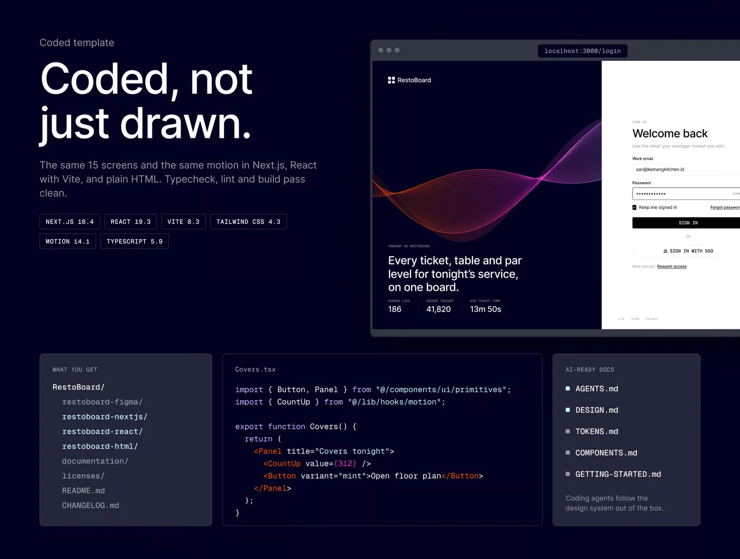 RestoBoard: Restaurant Operations Dashboard UI Kit & Coded Template 7