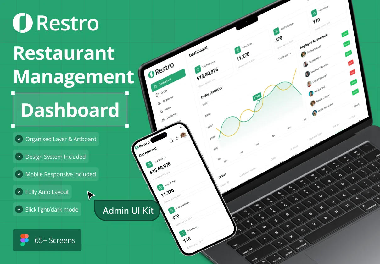 Restro - Restaurant Management Dashboard Admin UI Kit