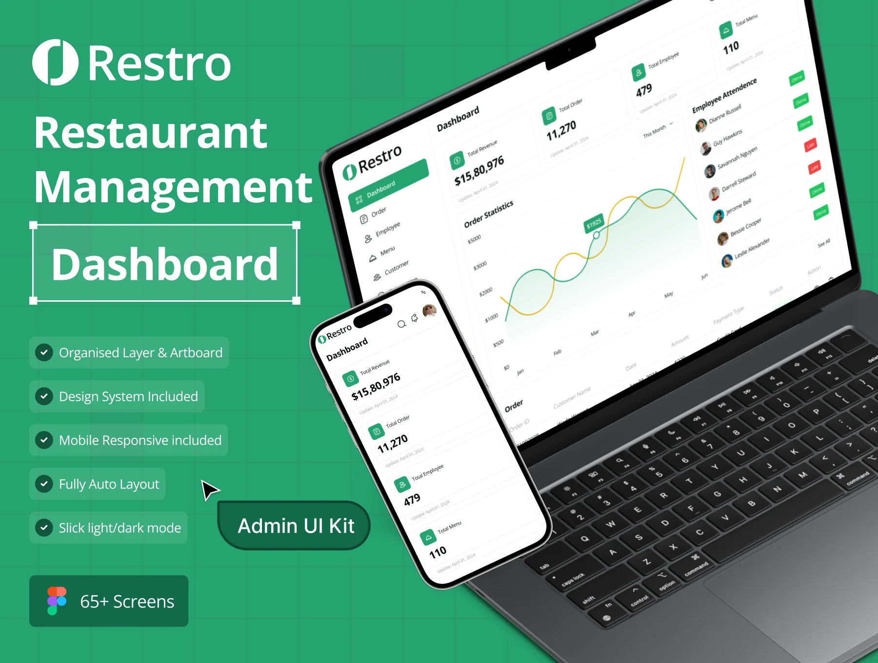 Restro - Restaurant Management Dashboard Admin UI Kit