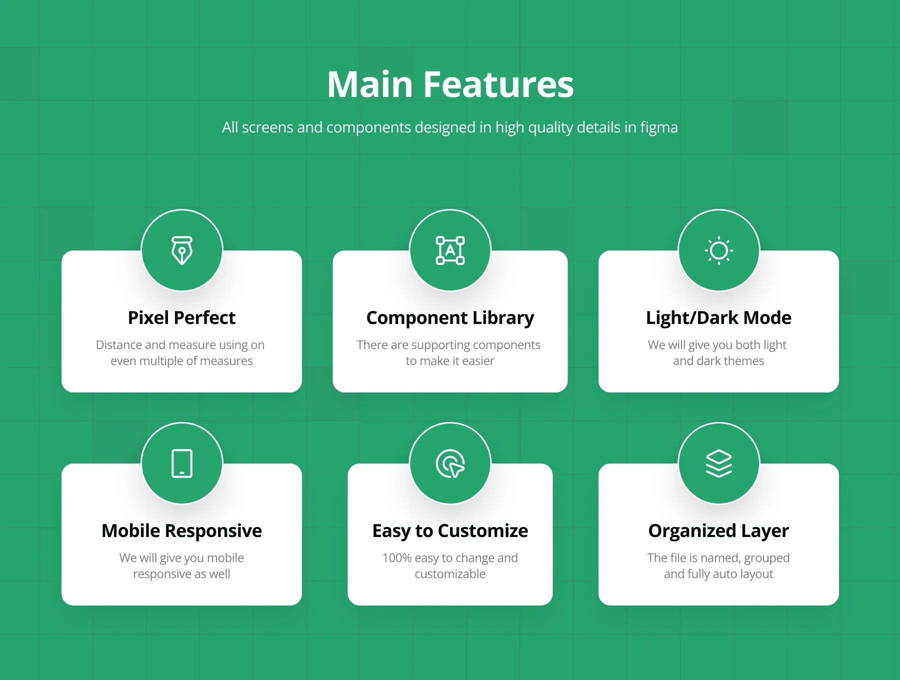 Restro - Restaurant Management Dashboard Admin UI Kit 2