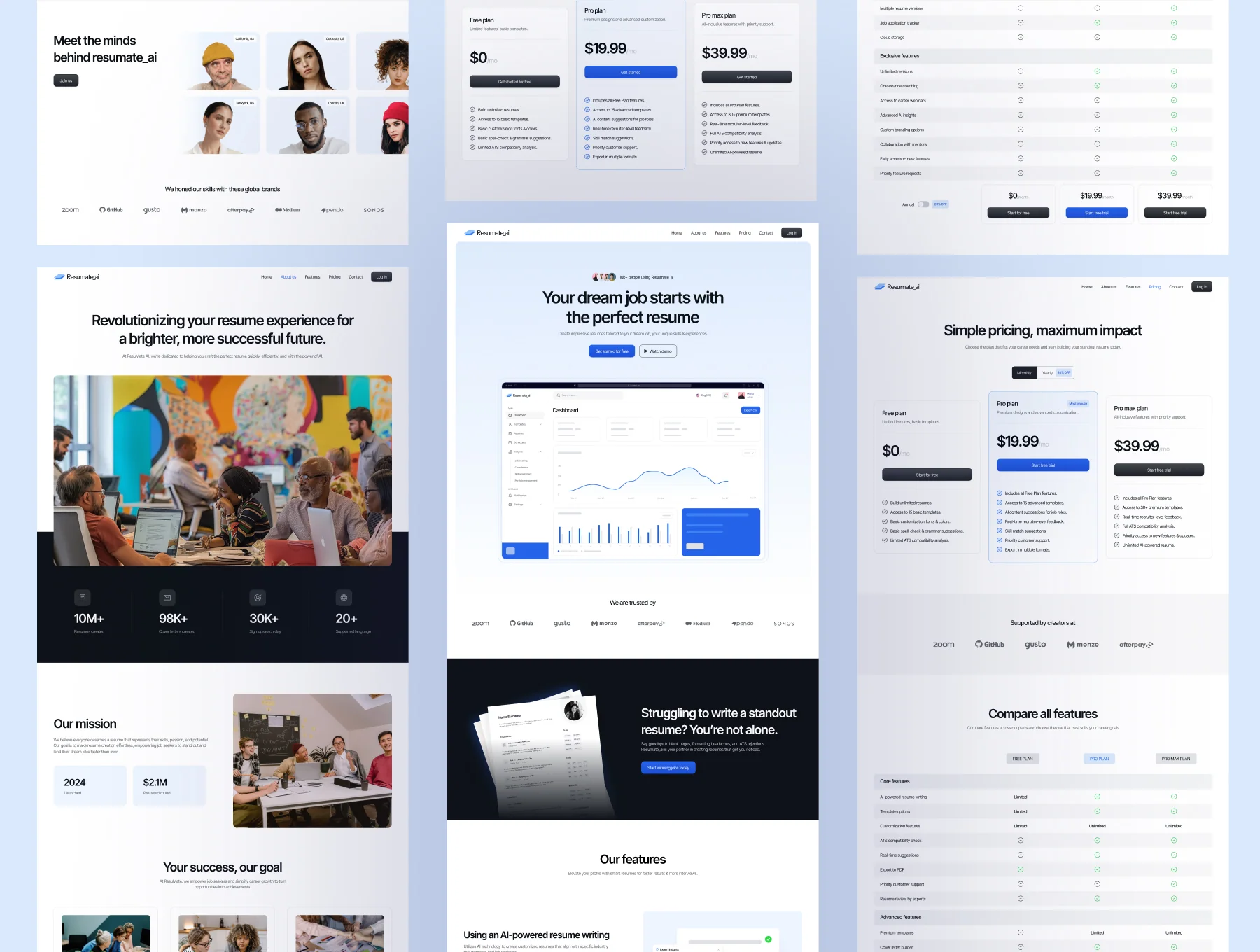 Resumate AI resume builder - Ui Kit 4