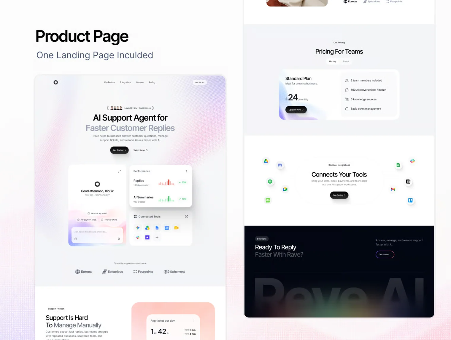 Reve AI – Customer Support SaaS UI Kit 3
