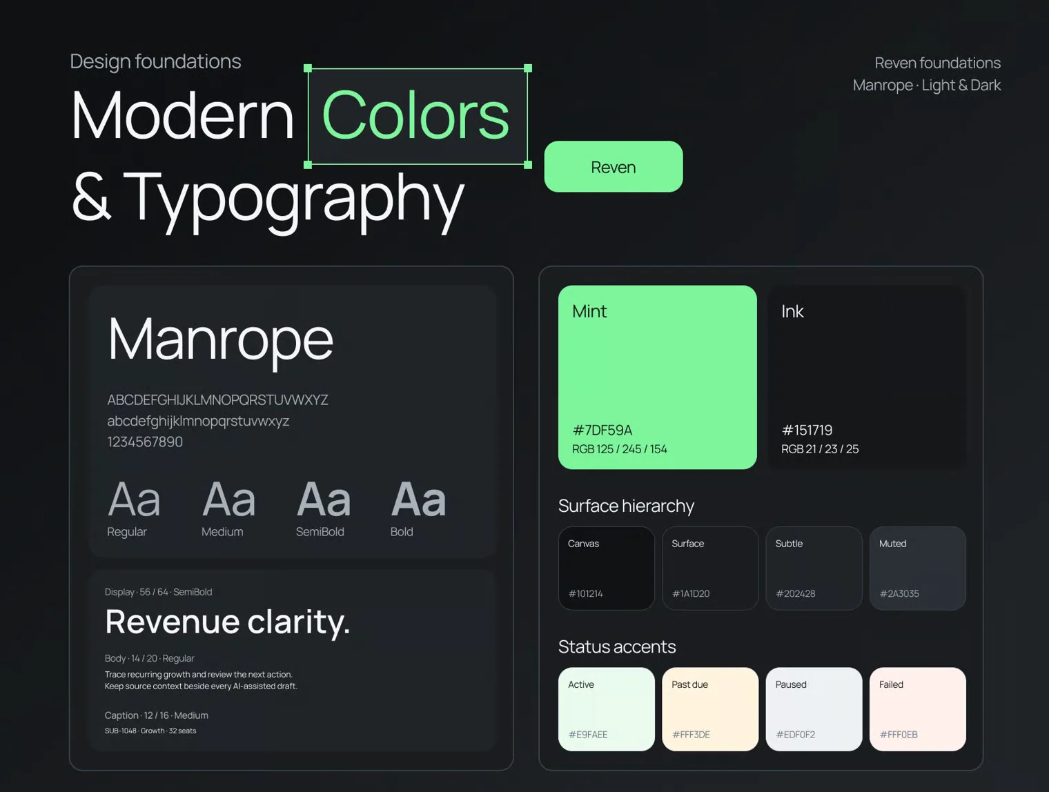 Reven — AI Subscription & Revenue UI Kit 4