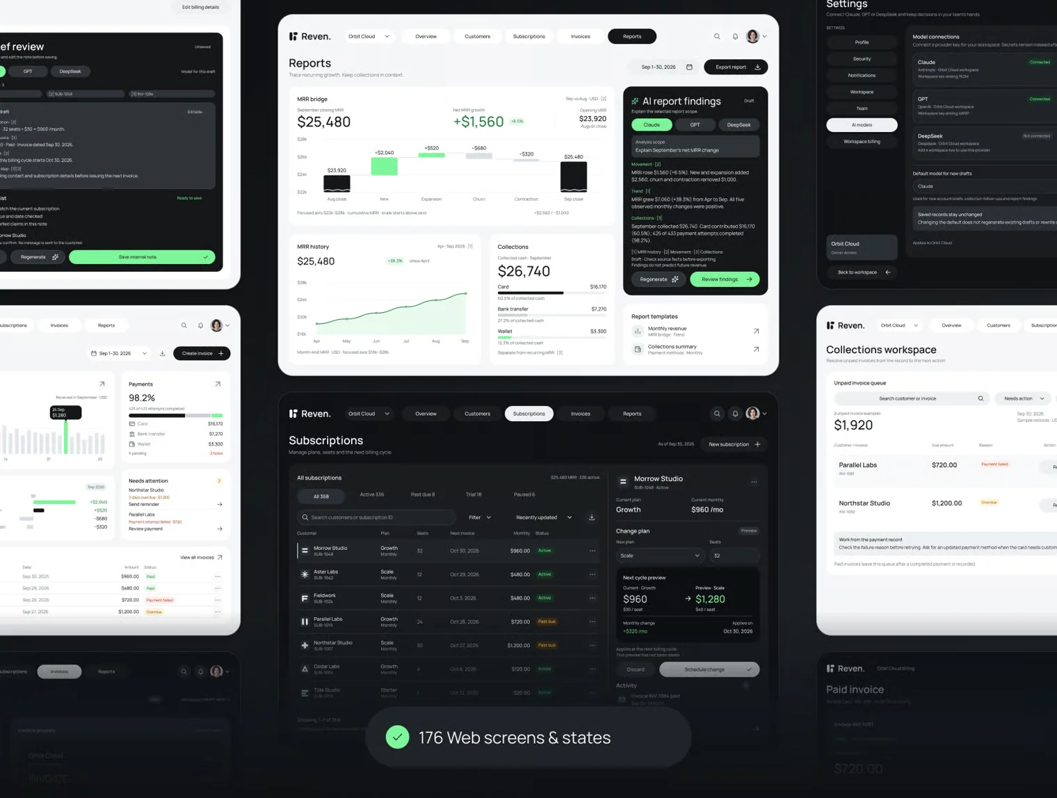 Reven — AI Subscription & Revenue UI Kit 5