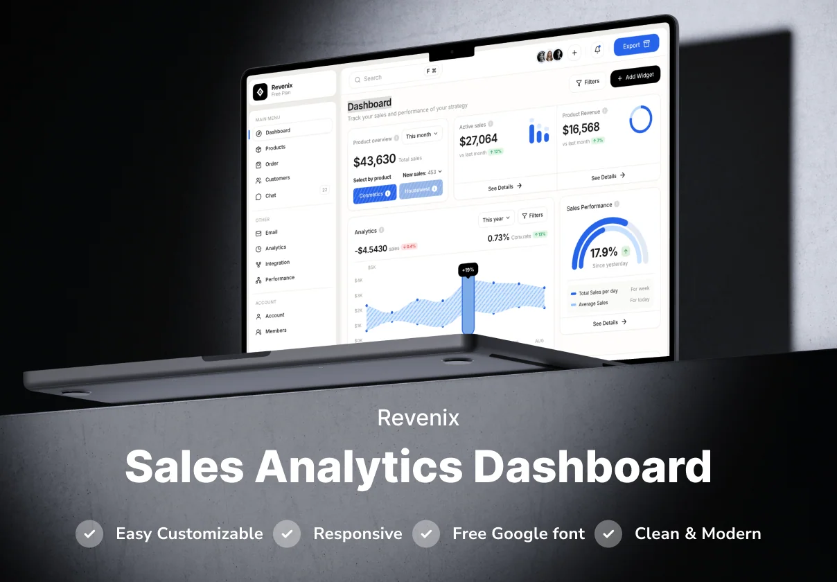 Revenix - Sales Analytics Dashboard Templates