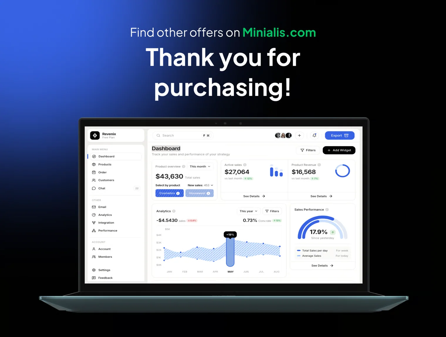 Revenix - Sales Analytics Dashboard Templates 6