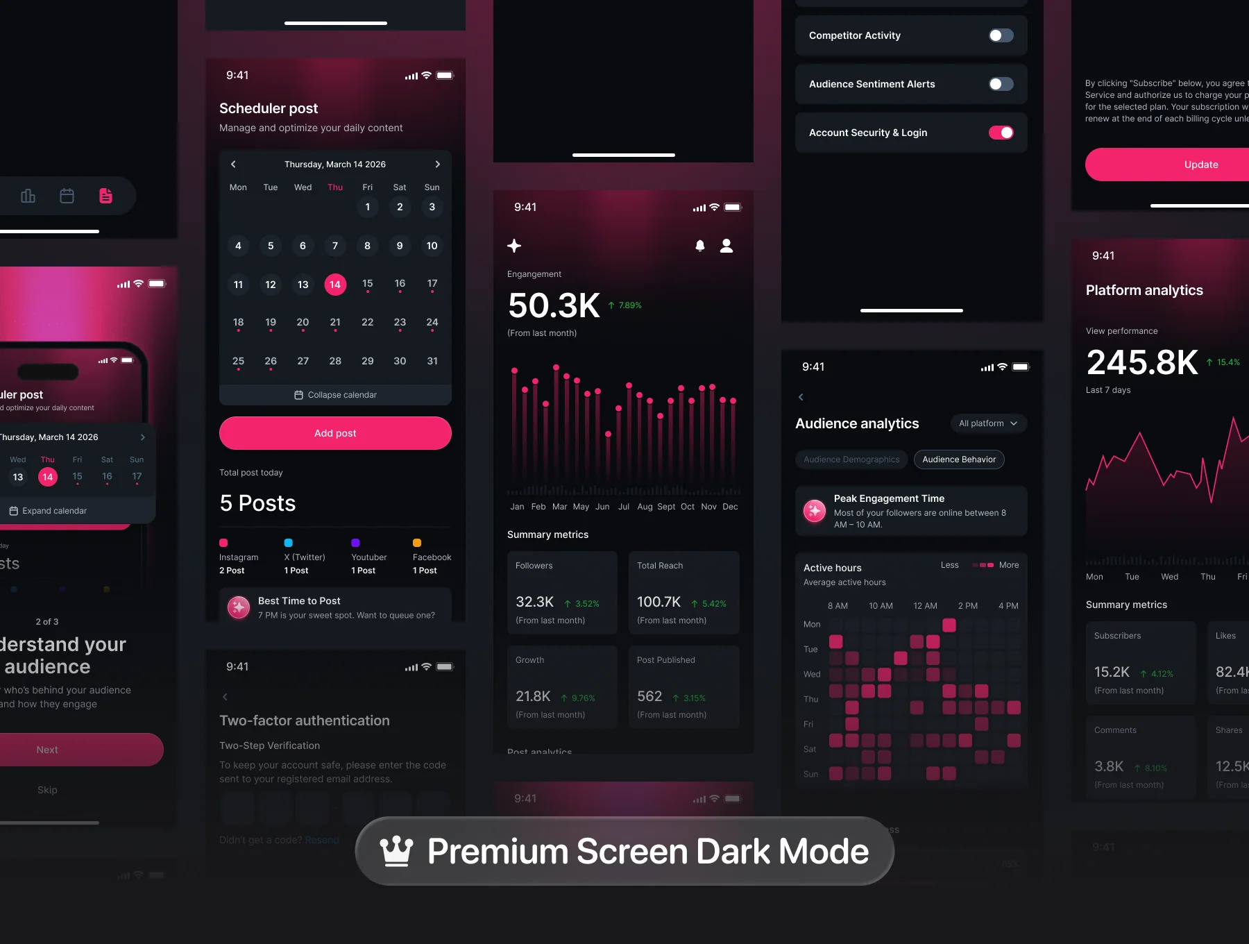 Revolytics - Social Media Analytic Mobile App UI KIT 4