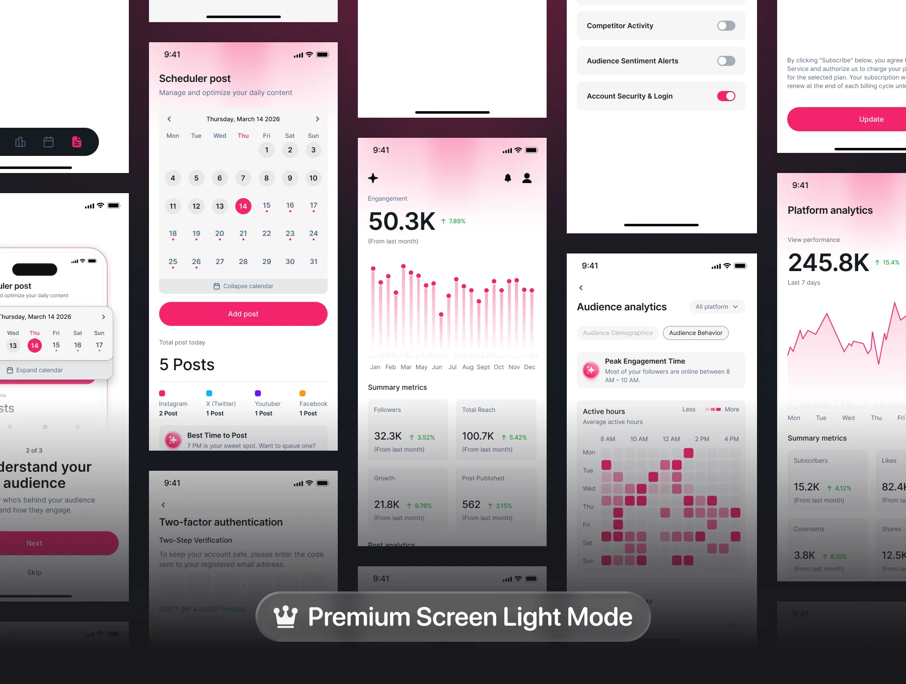 Revolytics - Social Media Analytic Mobile App UI KIT 5