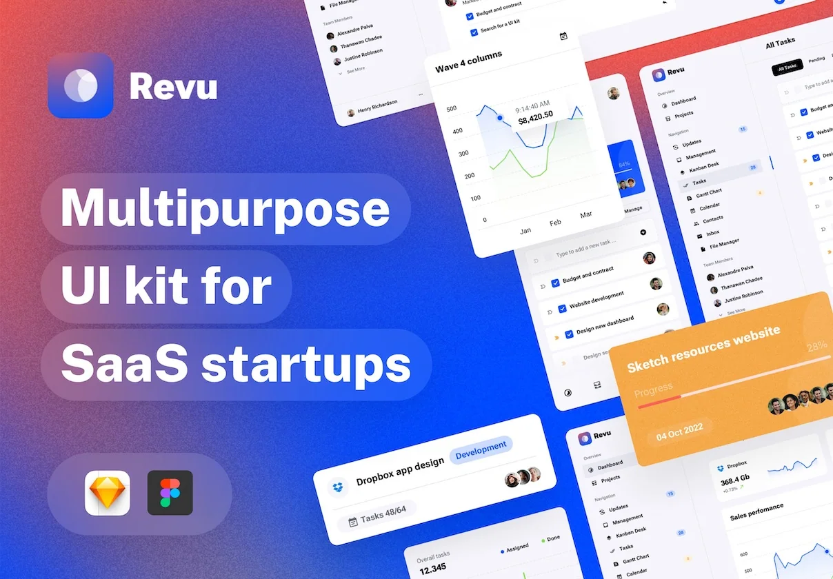 Revu - Multipurpose UI kit for SaaS Startups