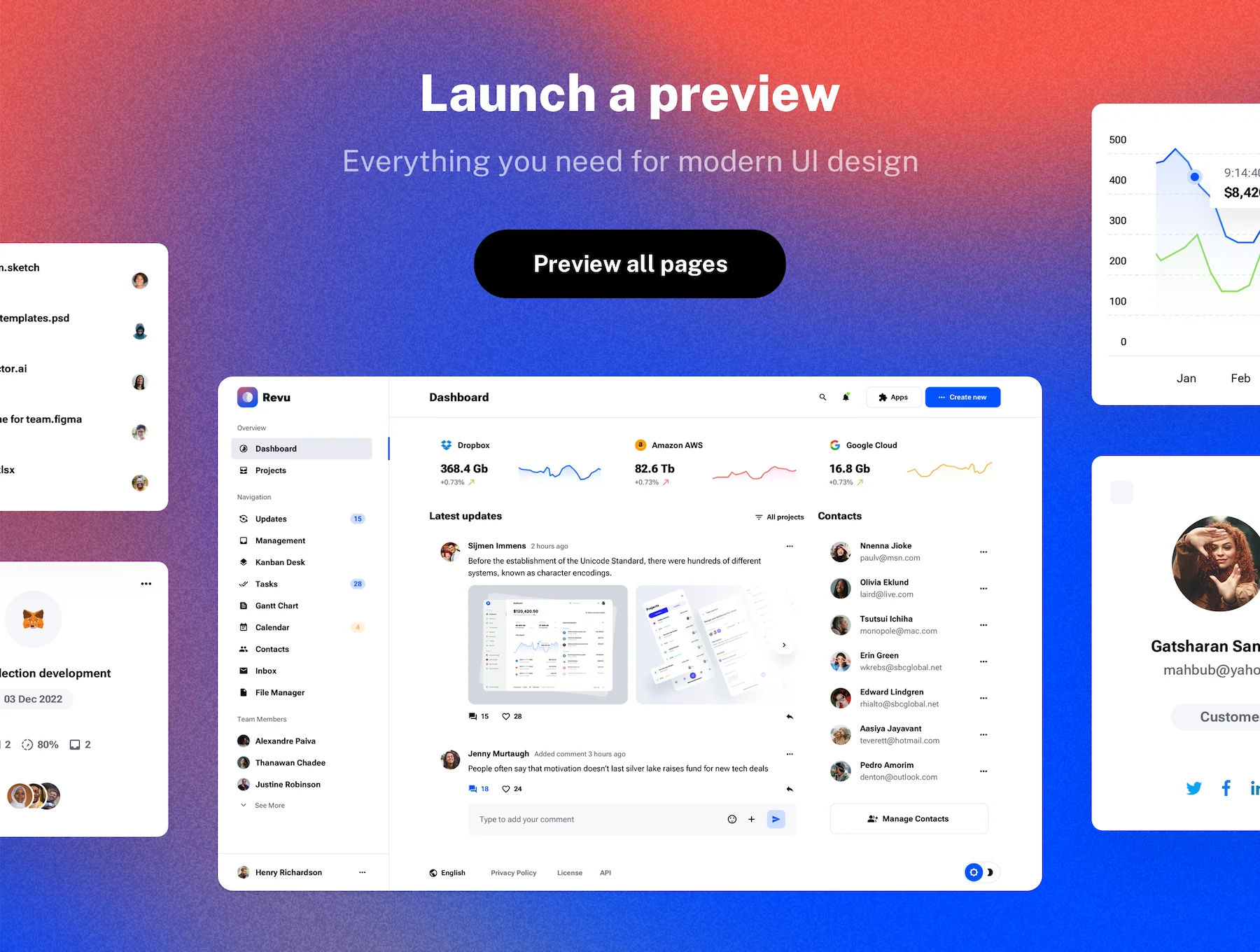Revu - Multipurpose UI kit for SaaS Startups 9