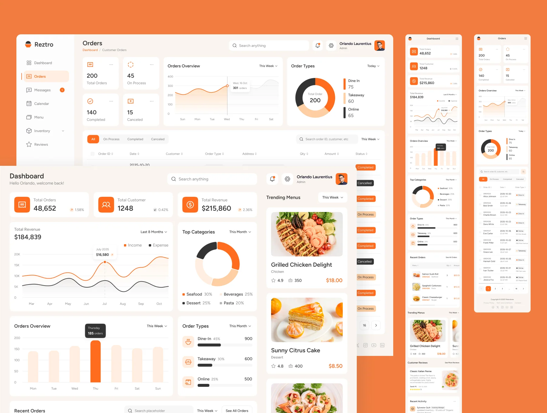 Reztro - Restaurant Dashboard