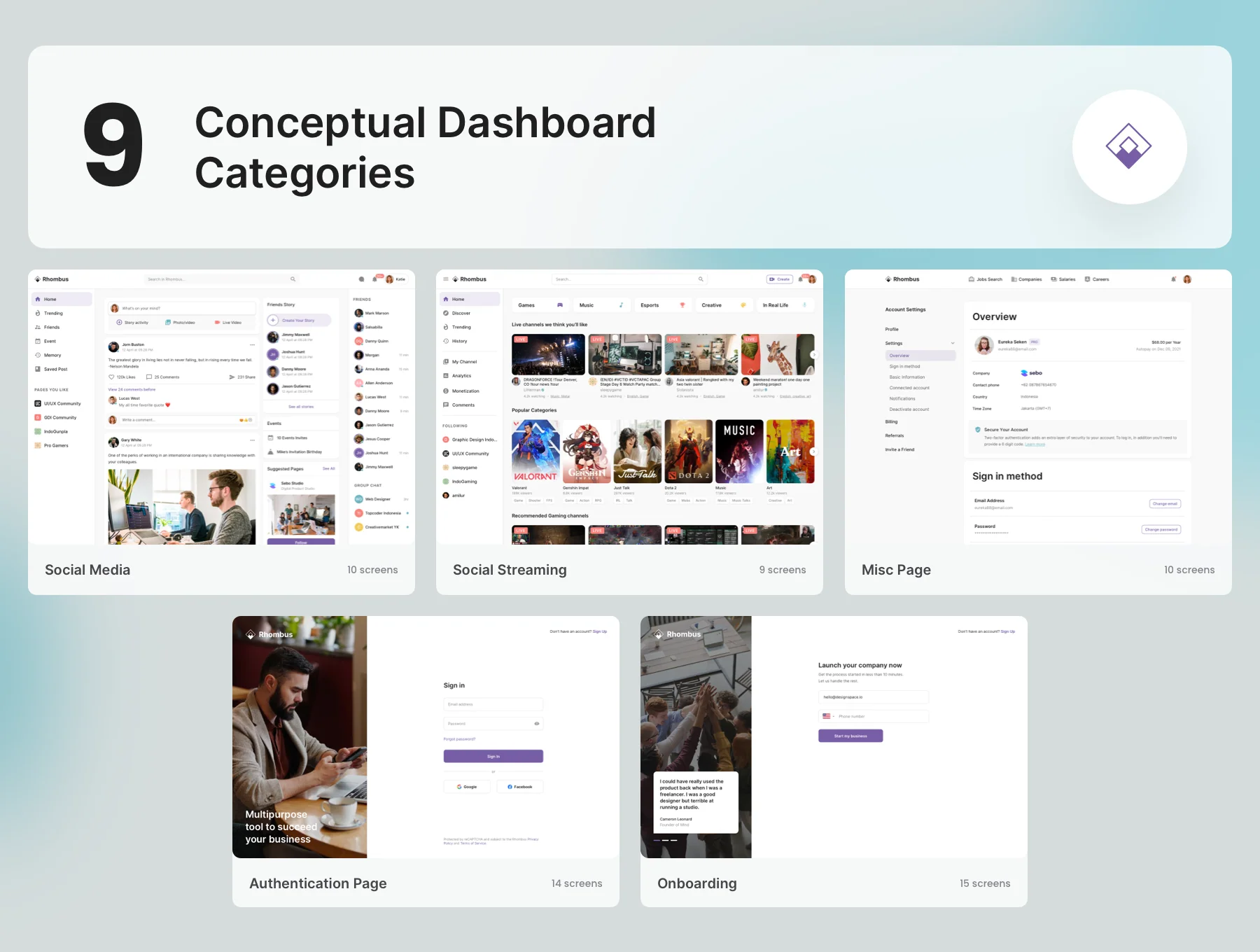 Rhombus Dashboard UI Kit 5