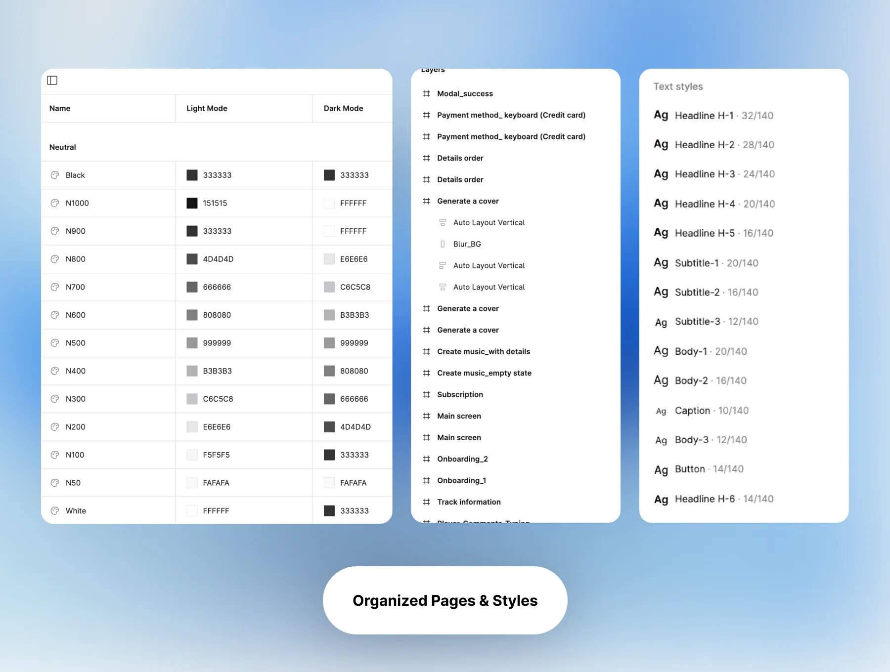 Rhythm AI - AI Music Creation App UI Kit 5