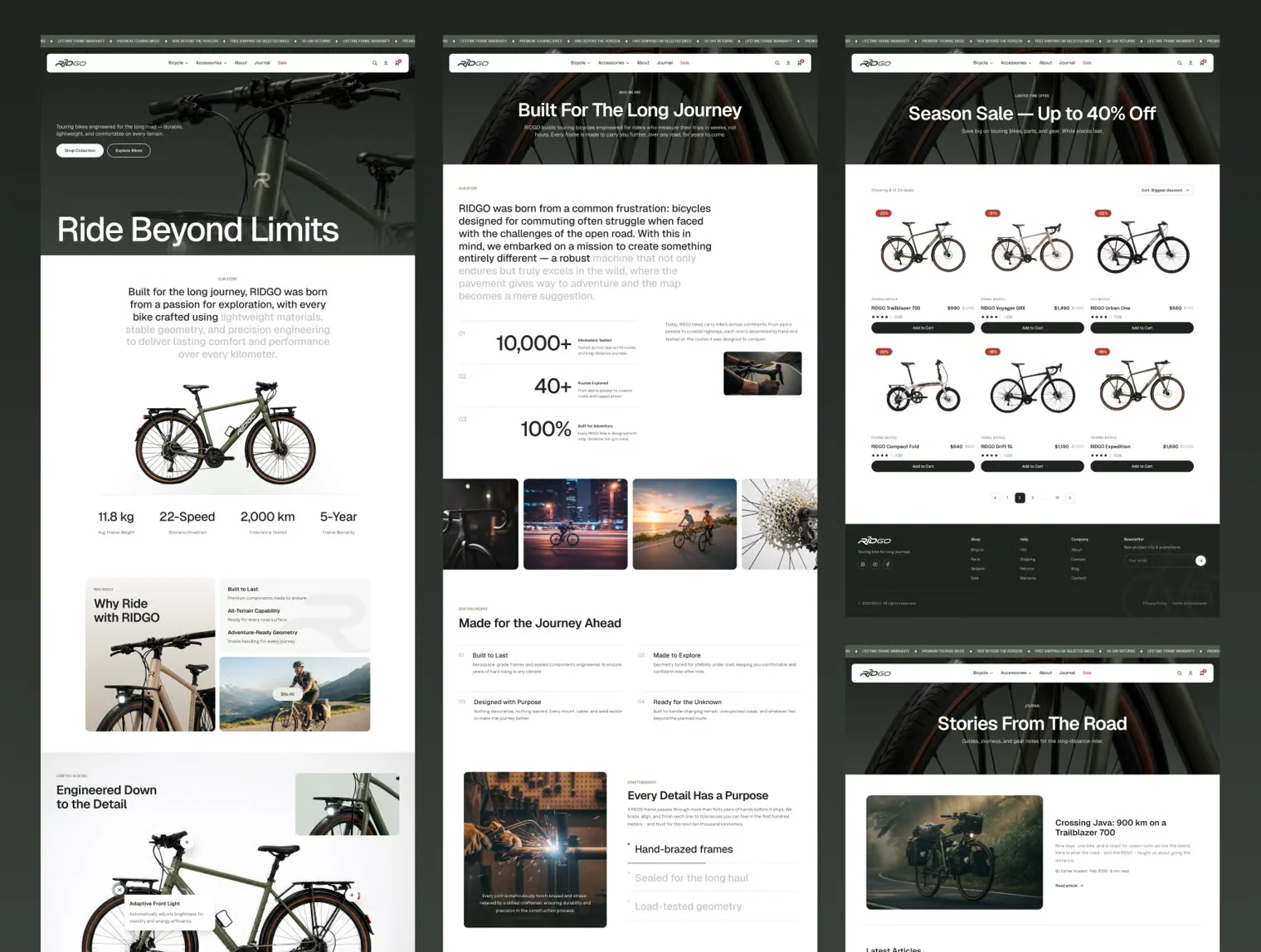 Ridgo - Bicycle E-commerce Design 4