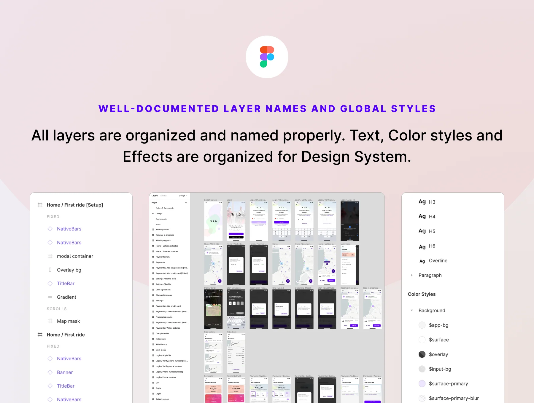 Rio 2.0 — Design System UI Library for E-Scooters 4