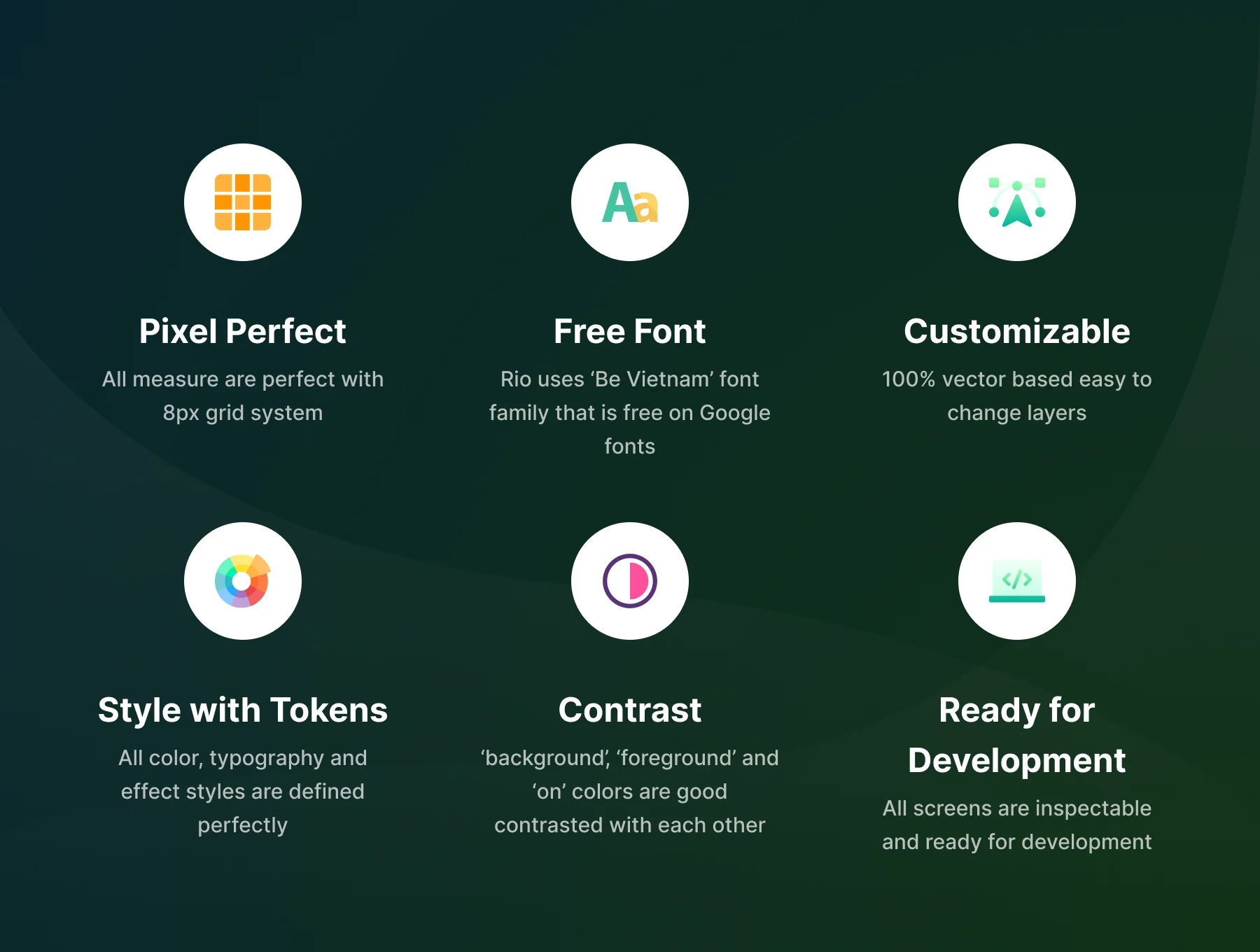 Rio 2.0 — Design System UI Library for E-Scooters 6
