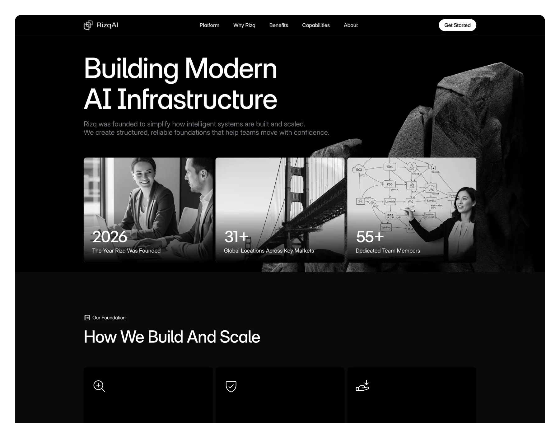 Rizq - Premium AI & SaaS Website 3