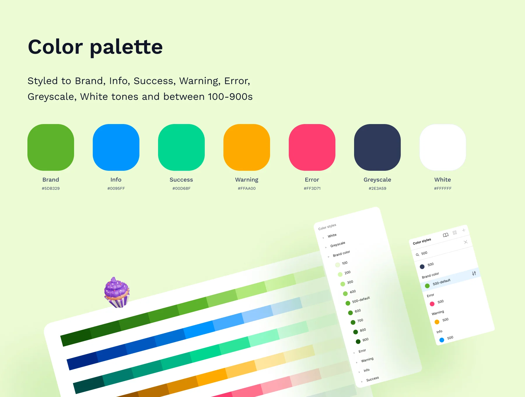 Robin Food - Food delivery mobile app UI kits 3