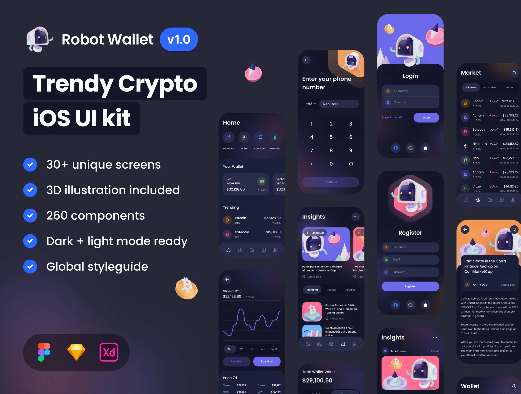 Robot Wallet – Crypto iOS UI Kit