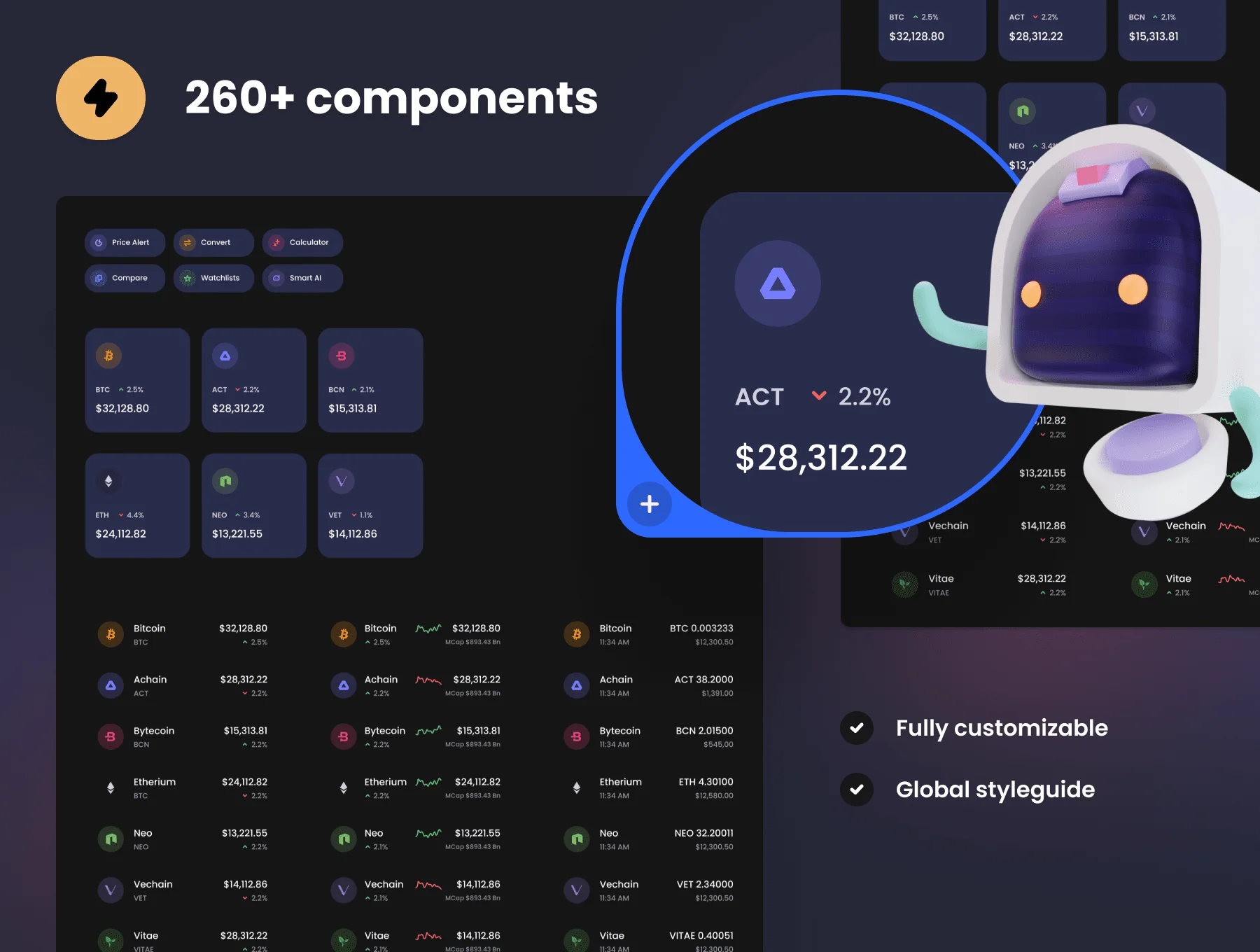 Robot Wallet – Crypto iOS UI Kit 4